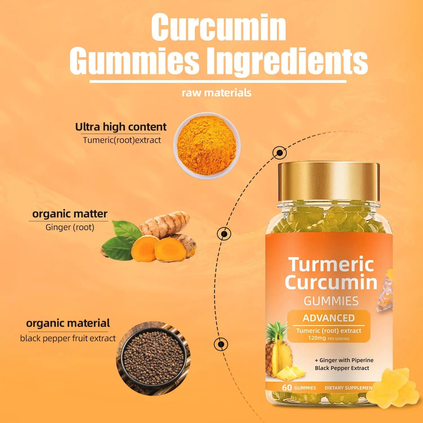 WISHCA Turmeric Curcumin Gummies: Max Absorption for Joint & Immune Health (60ct)