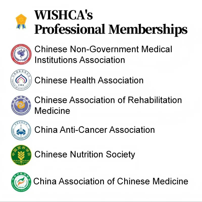 WISHCA GABA Sleep Gummy – Blueberry Flavor | High-Quality Sleep Support | 60 Count